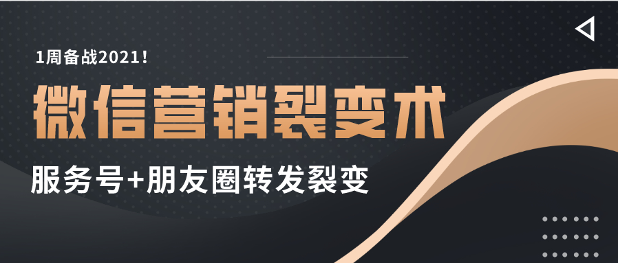 微信营销裂变术:服务号+朋友圈转发裂变