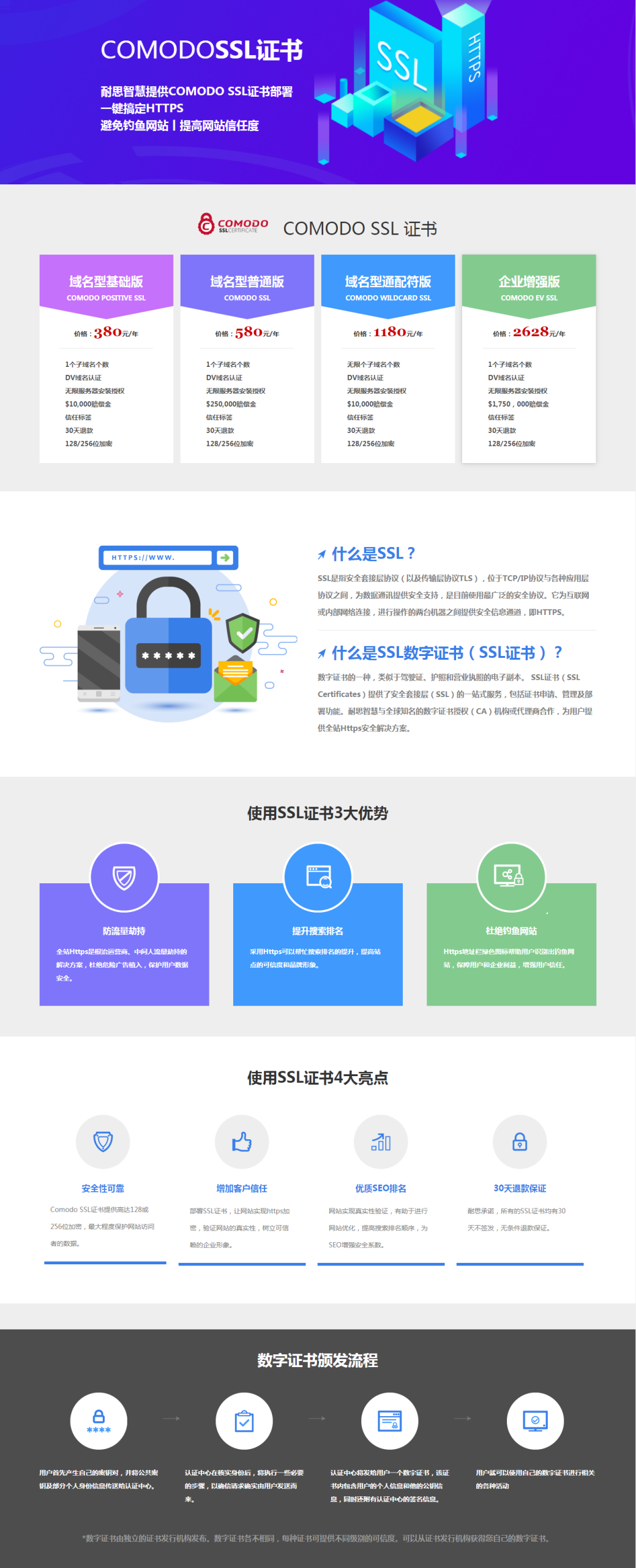 图片[2]-SSL证书申请与安装
